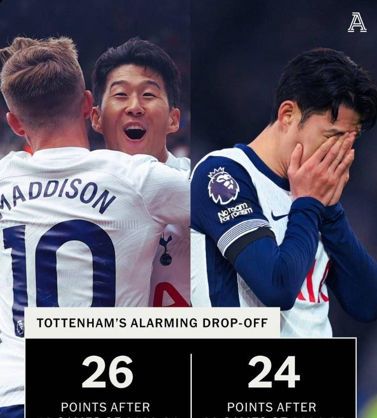 开元娱乐平台 -里程碑夜！托特纳姆强势反弹，德国杯今晚刷纪录，球迷炸锅，赛程密集仍需轮换的简单介绍