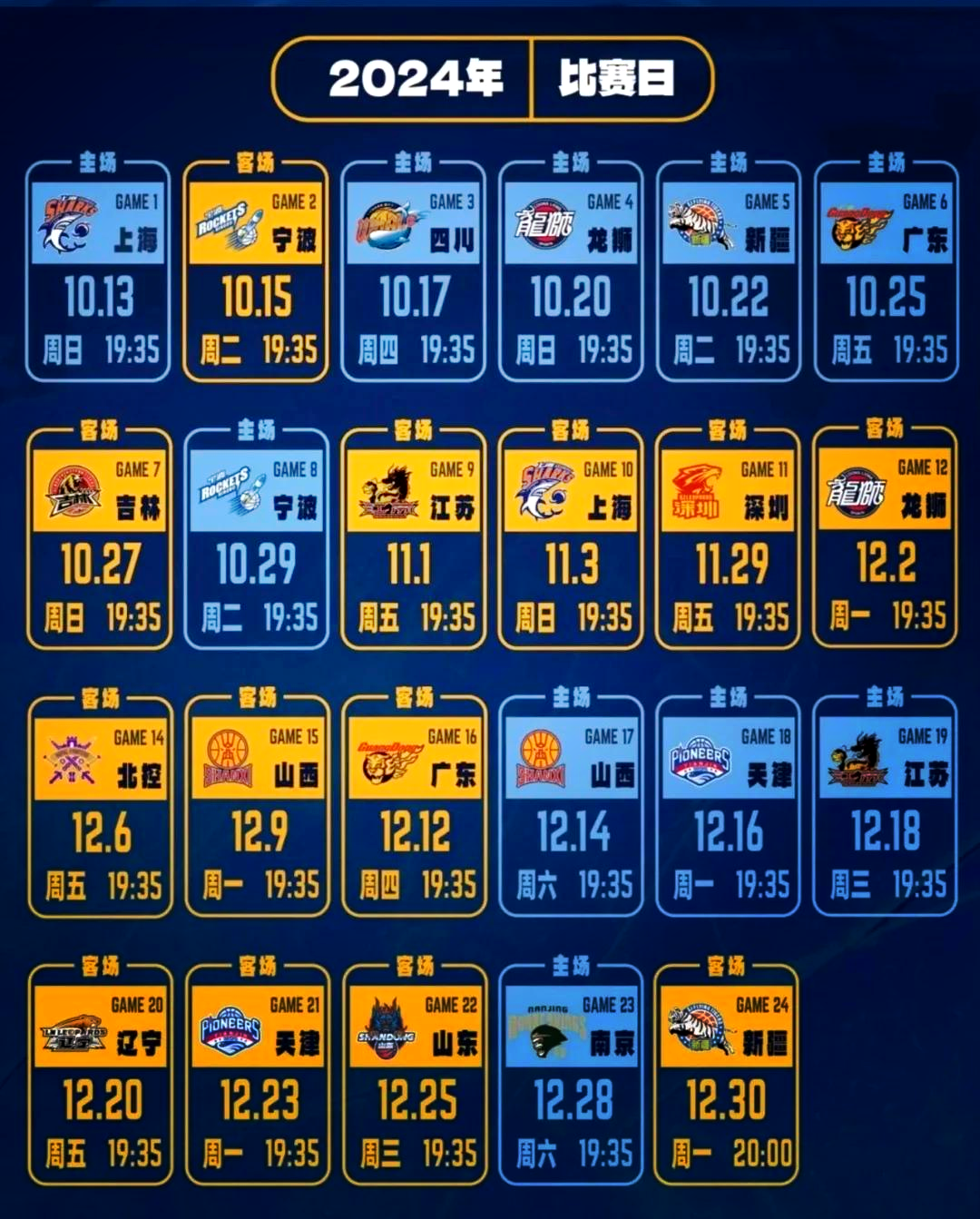 加时末段体能课后，深圳男篮遗憾出局备战NBA总决赛，态度坚定，赛程密集仍需轮换的简单介绍-开元app